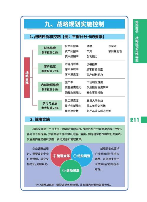 TP官方网站正版下载投资板块：定制专属投资计划与目标的关键要点