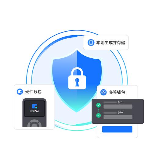 保障资产与隐私安全，TP钱包官方正版下载途径要选对