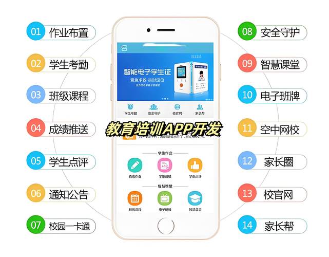 想在TokenPocket官网首页参加教育培训？看这里