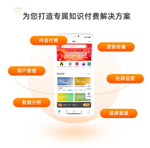 TP钱包官方网站学习活动：促知识传播共享，多主题吸引不同用户
