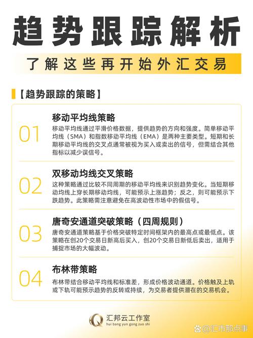 TP钱包分析报告功能助力投资者跟踪投资表现，轻松做决策