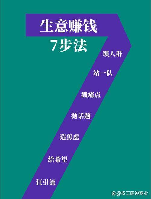 借助TP钱包资源中心丰富投资知识，分两步走提升认知