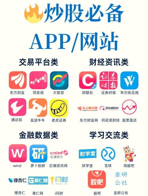 TP钱包app官方下载后图表工具：追踪市场与把握行情的利器