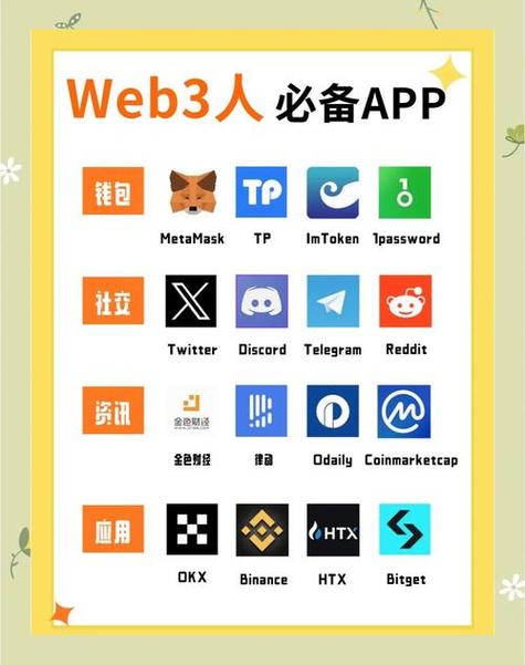 如何通过合法渠道安全获取TP官方正版应用软件及下载步骤？